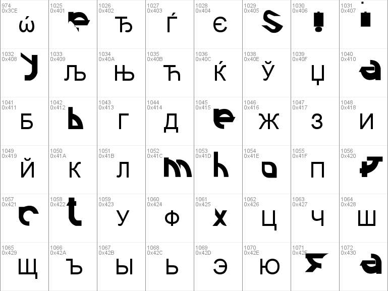 Arial Free Font Download For Mac