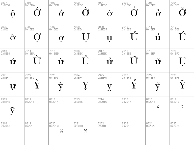 Bodoni font download mac installer