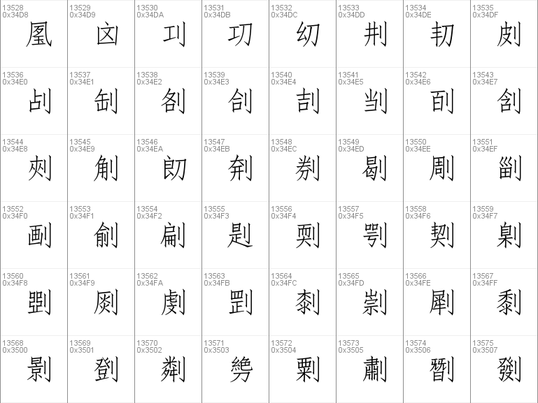 Download Free FangSong Font, Free Chinese.simfang.ttf Regular Font For ...