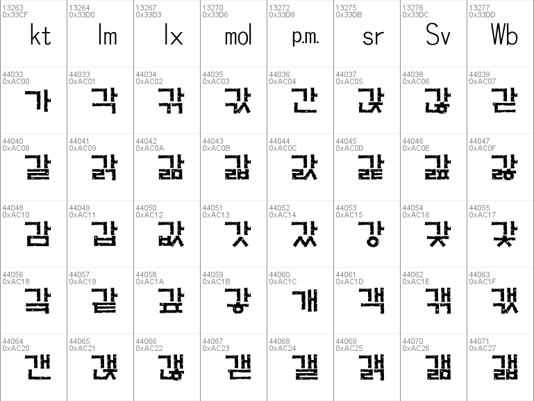hanyang korean font windows 10