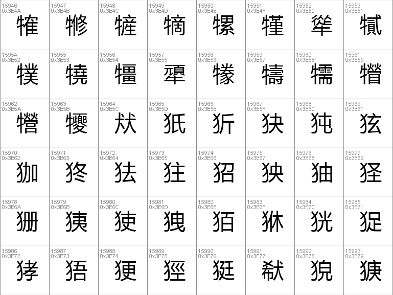 Download free Microsoft YaHei font, free chinese.msyh.ttf Regular font ...