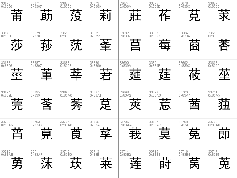 Download free SimHei font, free chinese.simhei.ttf Regular font for Windows