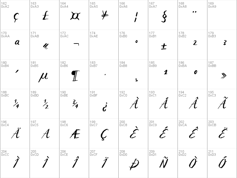 searcg inkscape fonts