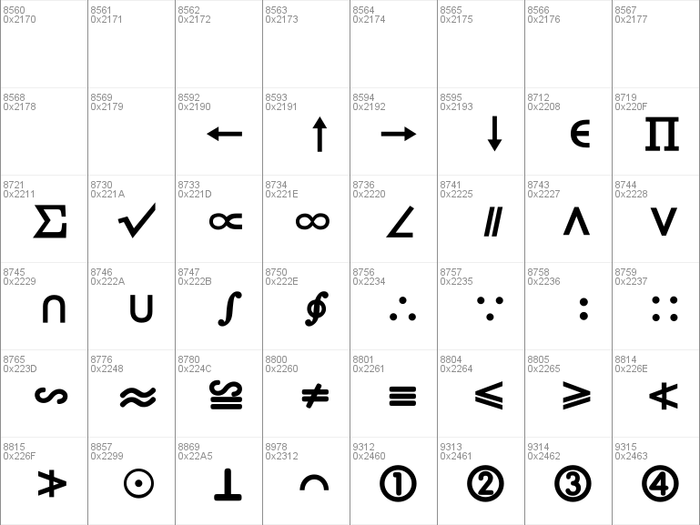 Download free STHupo font, free chinese.sthupo.ttf Regular font for Windows