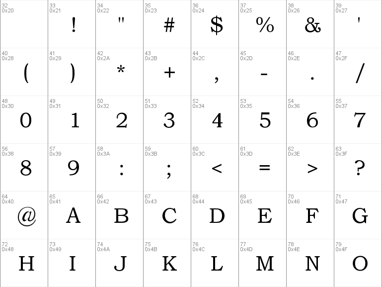 free chinese fonts for mac downloads