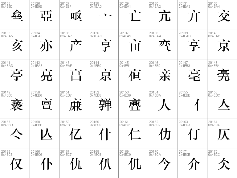 Download free STZhongsong font, free chinese.stzhongs.ttf Regular font ...