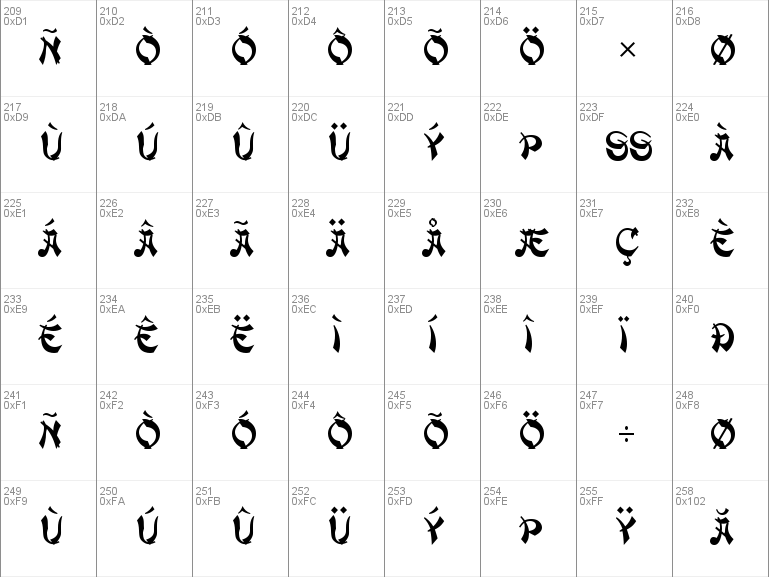 vietnamese font for microsoft word 2013