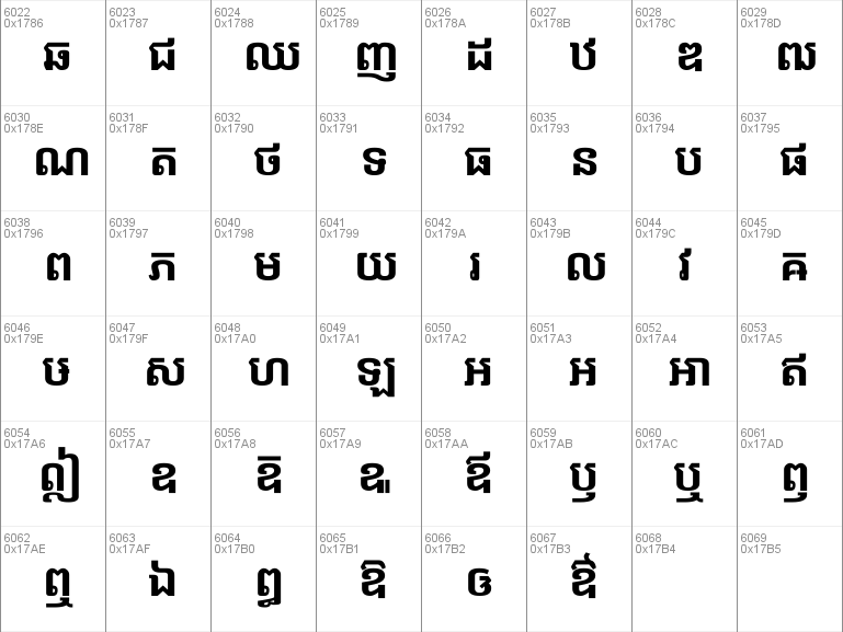 khmer unicode font download free