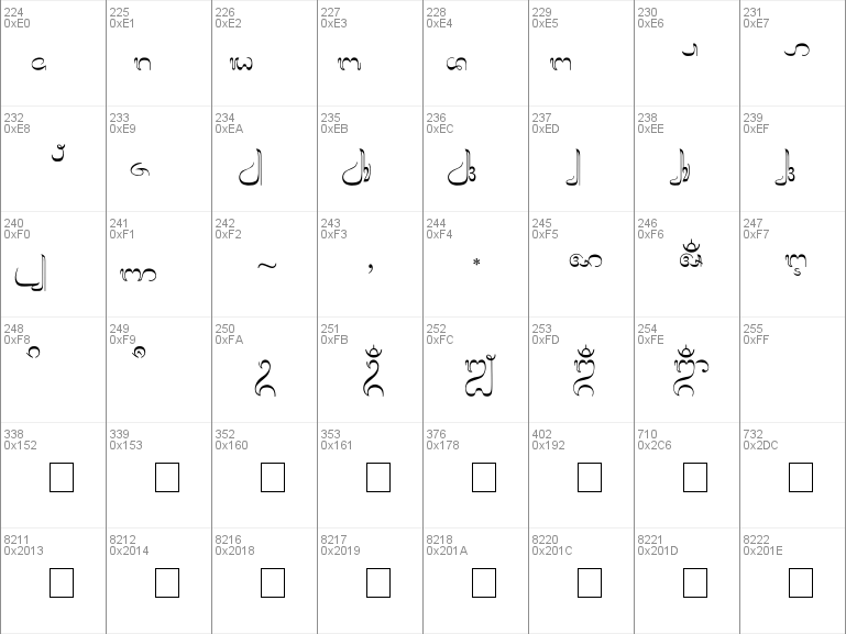 Download free Bali Simbar font, free Bali Simbar.TTF Regular font for