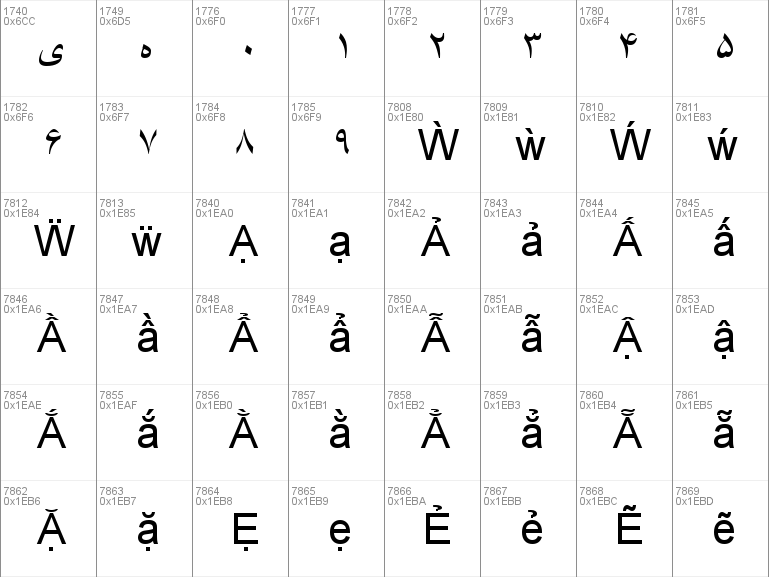 free arial font download