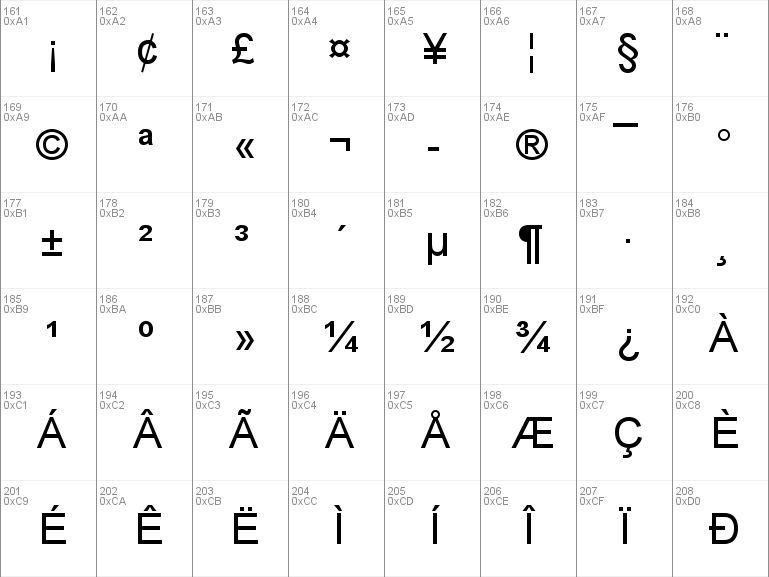 Download Free Arial Font, Free Arial.ttf Regular Font For Windows