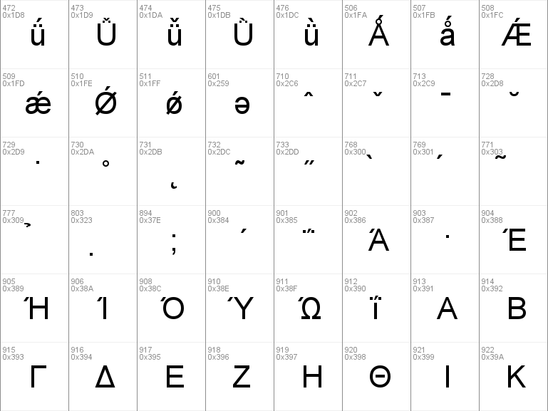 fonts similar to arial black