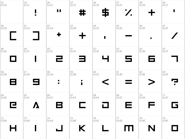 ttf fonts zip android