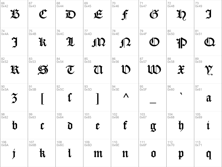 blackletter typeface textur