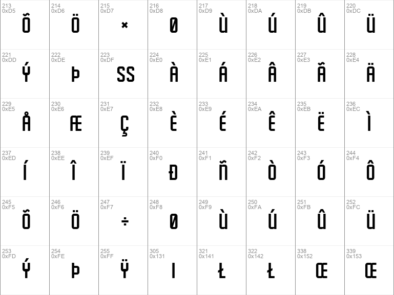 san francisco font for windows 10