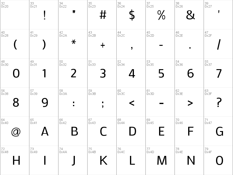 Download Free Mako Font Free Mako Regular Ttf Regular Font For Windows