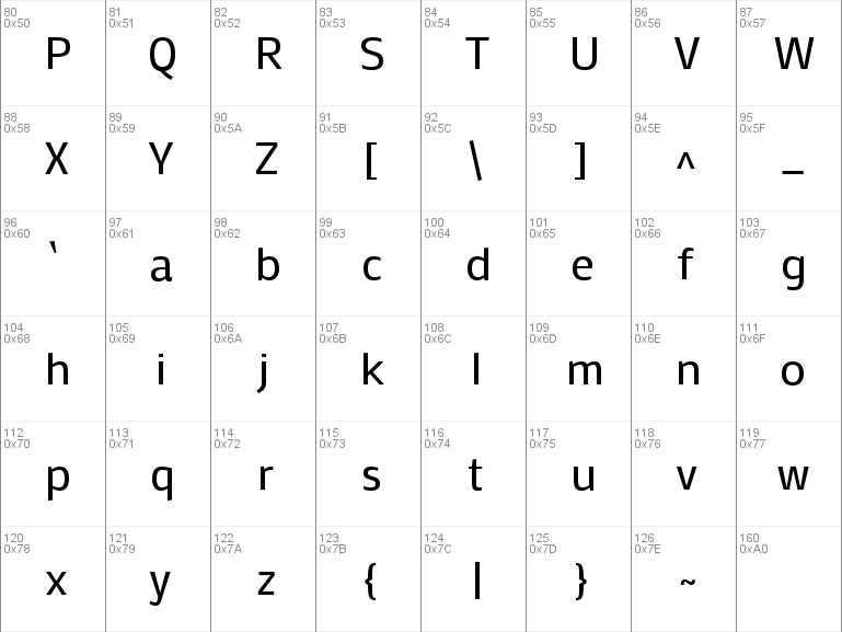 Download Free Mako Font Free Mako Regular Ttf Regular Font For Windows