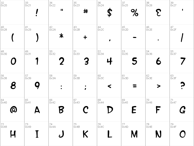 Download free SF Wonder Comic font, free sf-wonder-comic.regular.ttf  Regular font for Windows