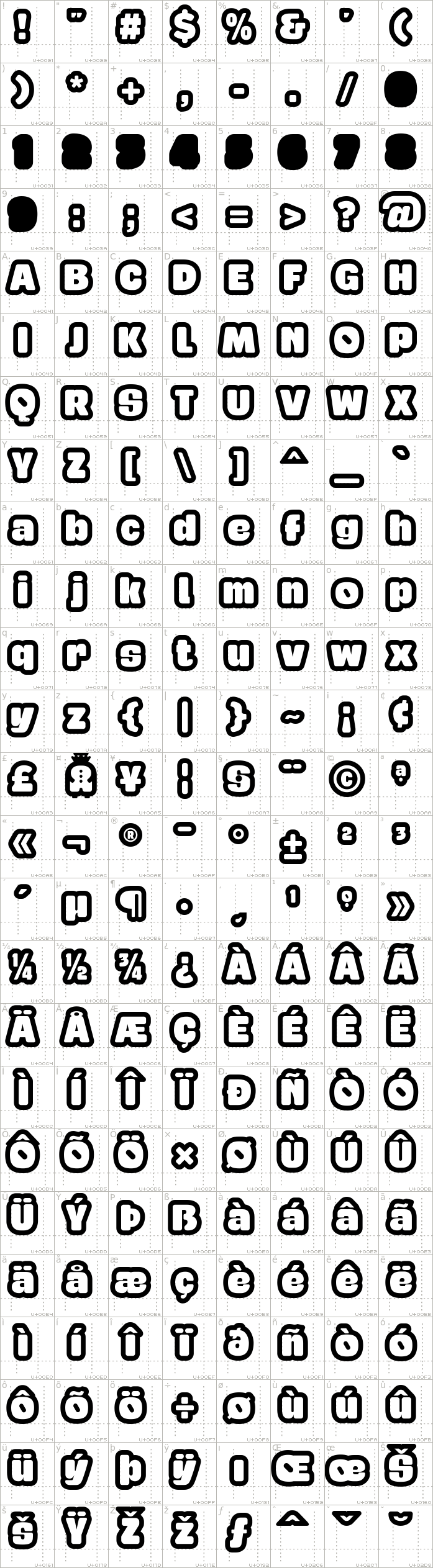 Gaban font