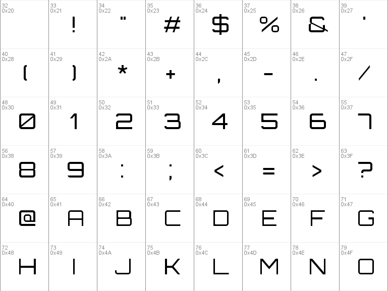 orbitron font download