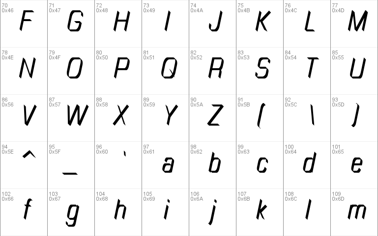 TinyPlate font