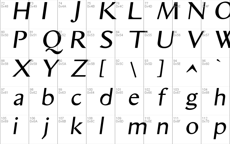 Aristocrat font