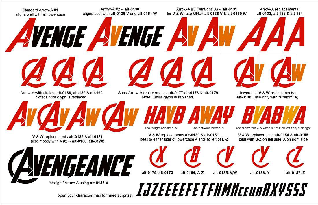 the avengers font id