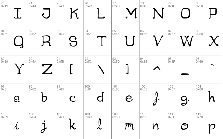 Cuqueta font