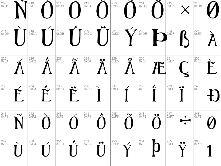 Download Free Elementary Gothic Font Free Eg Dragon Caps Otf Regular Font For Windows