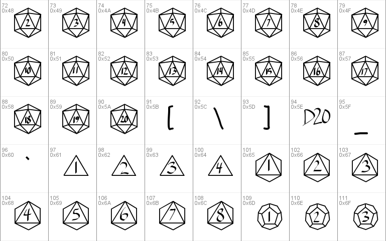 GamingDice font