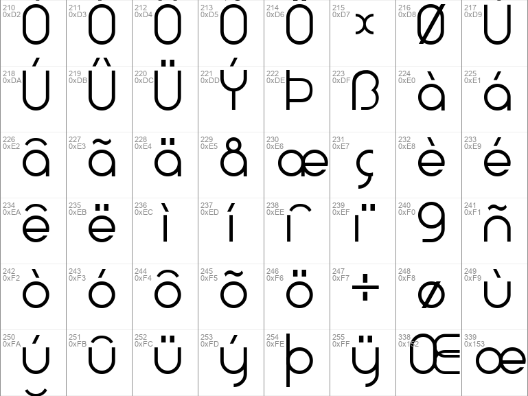 Download Free Vol Font Free Vol Ttf Regular Font For Windows