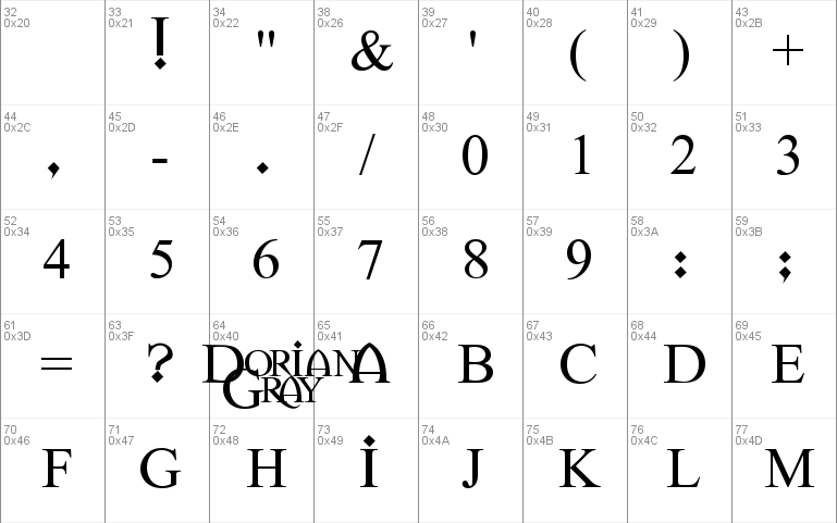 Dorian Gray font