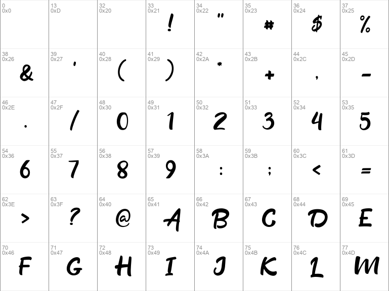 Download Free Download Free Razan Script Font Free Razan Ttf Regular Font For Windows Fonts Typography