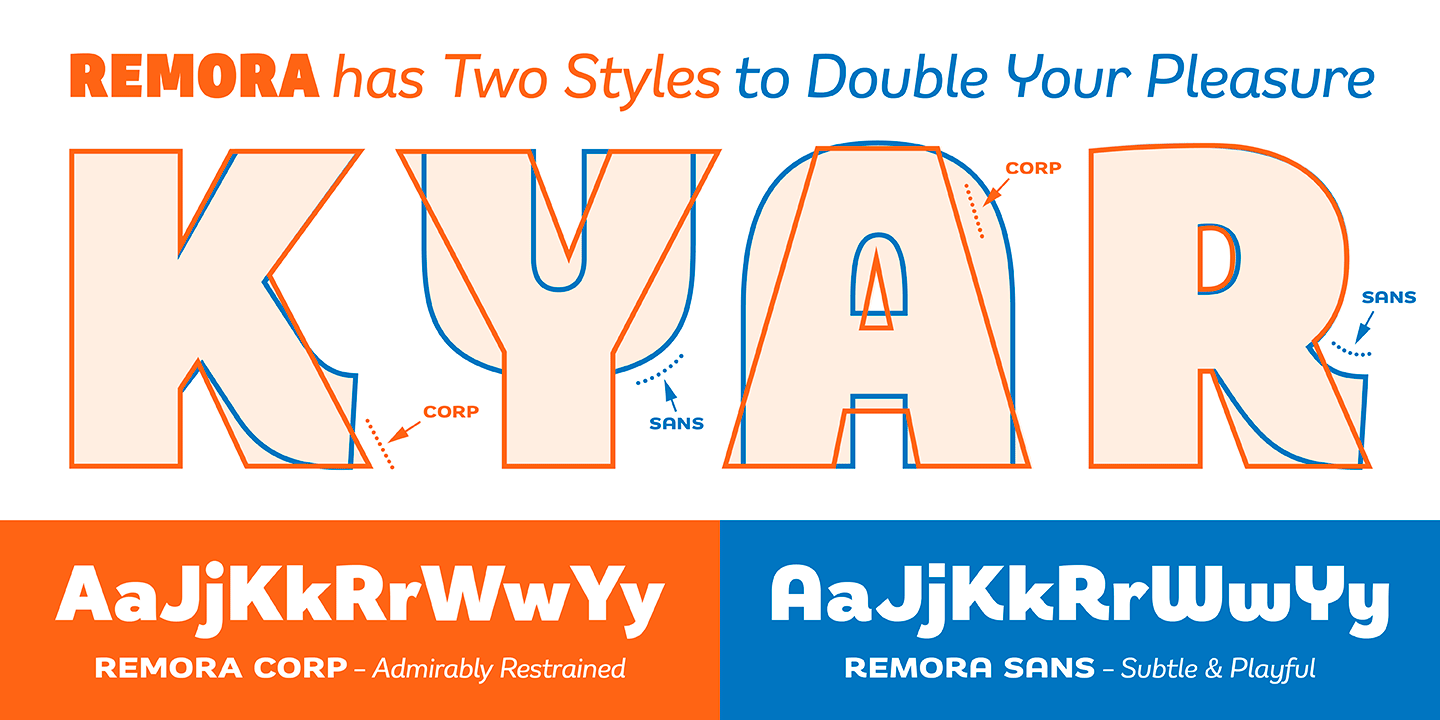 Remora Sans W1 font