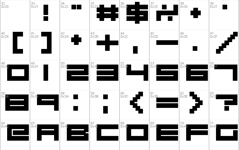 Robot Blocks font