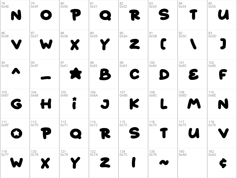 Starborn Font - Fonts Hut