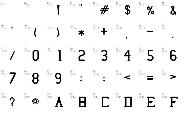 Thorny Bits Regular font