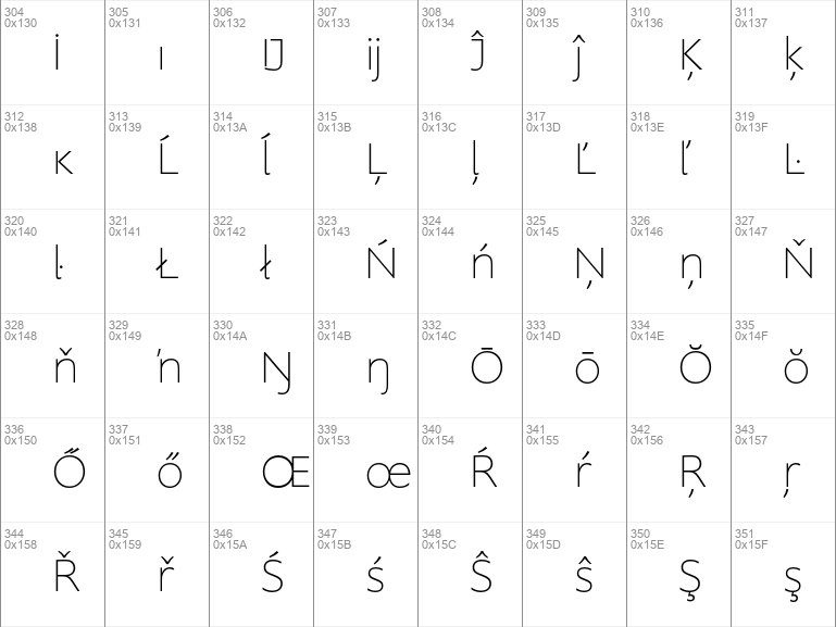 Download free Supra font, free Supra-Thin.otf Thin font for Windows