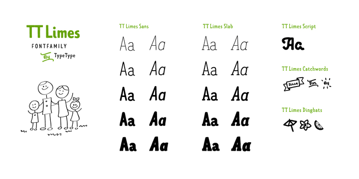 TT Limes Slab font