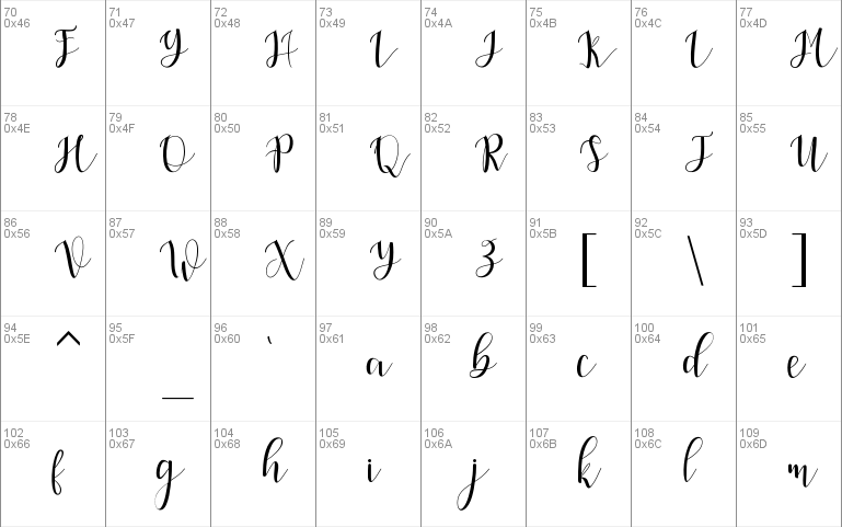 Amelisa font