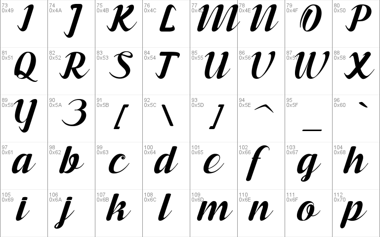 bunthok font