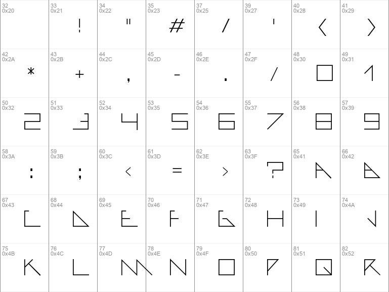 Download free Delta font, free Delta_by_Maryia_Hilep.otf Regular font ...