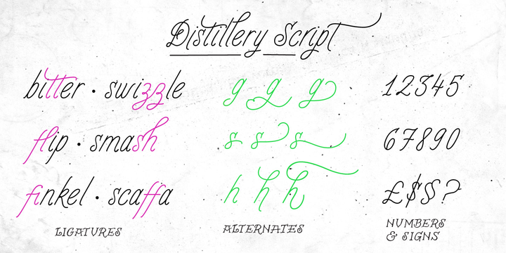 DistilleryCaps font