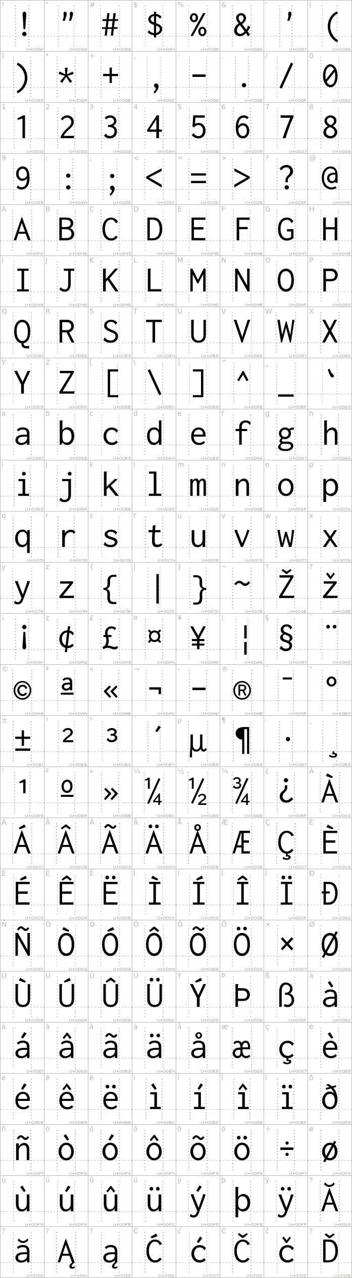 Download Free Inconsolata Font Free Inconsolata Bold Ttf Bold Font For Windows