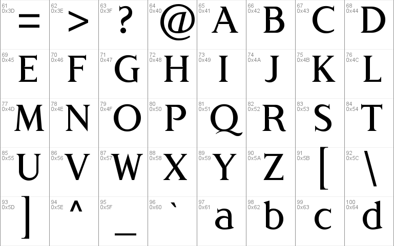 Londinia Medium font