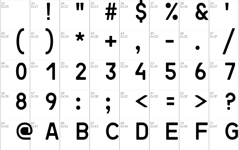 Motor4F font