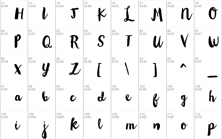 Wanderlust Letters font