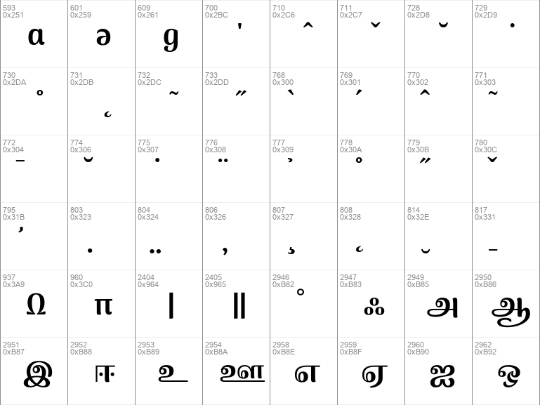 Download free Arima Madurai font, free arima-madurai.black.ttf Black ...