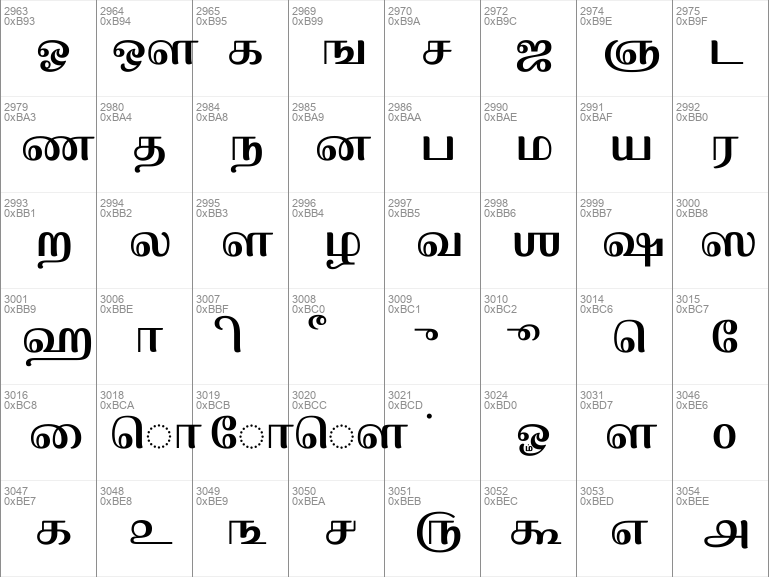 Download free Arima Madurai font, free arima-madurai.black.ttf Black ...