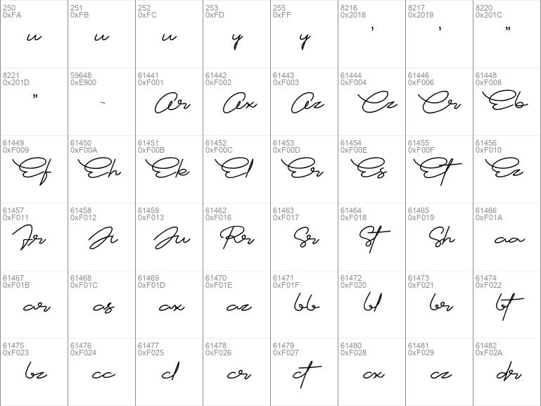 Download Free Download Free Cartier Font Free Cartier Ttf Regular Font For Windows PSD Mockup Template
